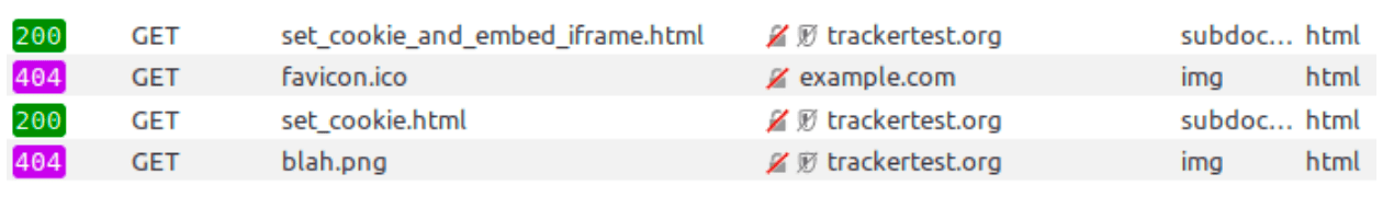 Netzwerkanfragen in Firefox DevTools, die anzeigen, welche Tracking-Ressourcen mit einem kleinen Schildsymbol versehen sind
